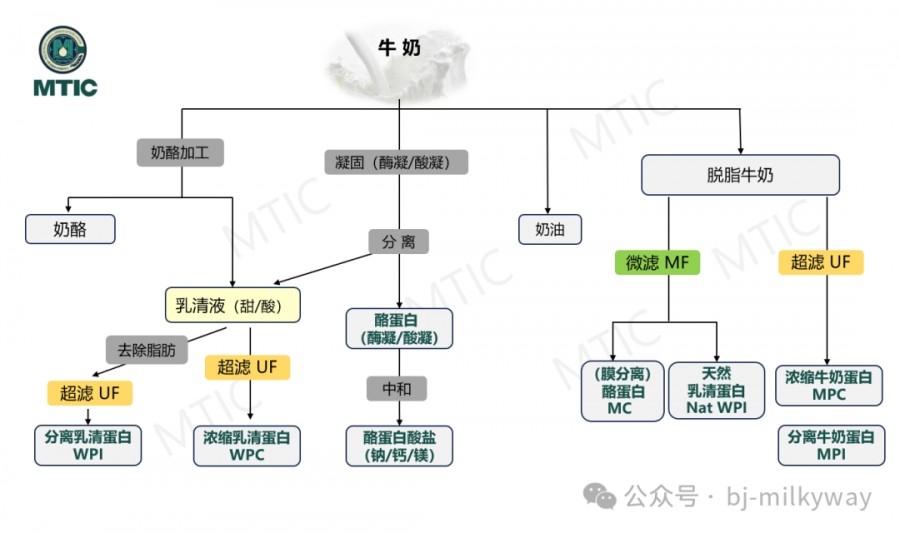4118云顶集团·(中国)股份有限公司