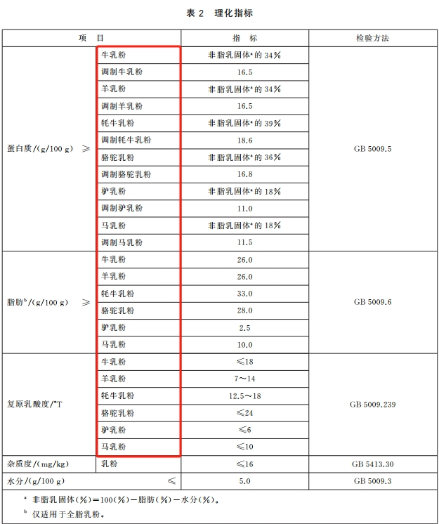 4118云顶集团·(中国)股份有限公司