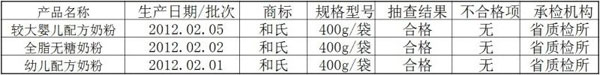 4118云顶集团·(中国)股份有限公司