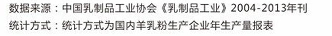 20141226160841_39110 4118云顶集团·(中国)股份有限公司